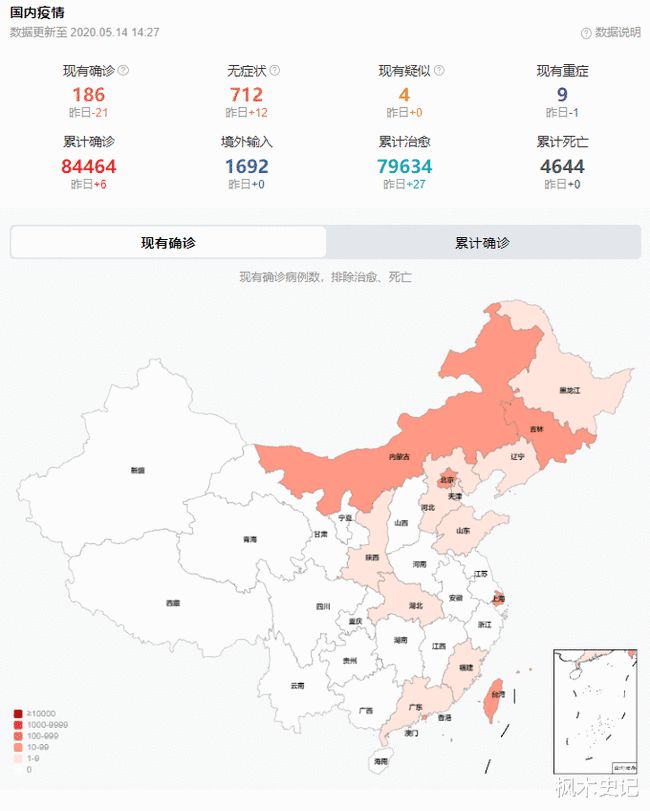 美最新疫情動態分析，觀察與參考
