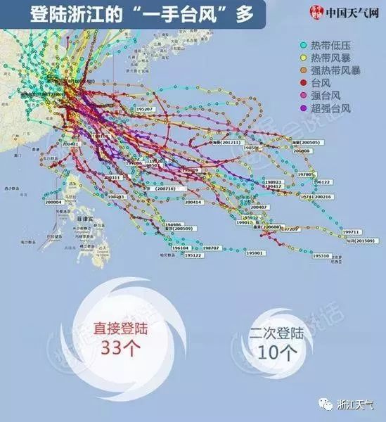 臺風最新動態，與大自然共舞，尋找內心的寧靜之旅