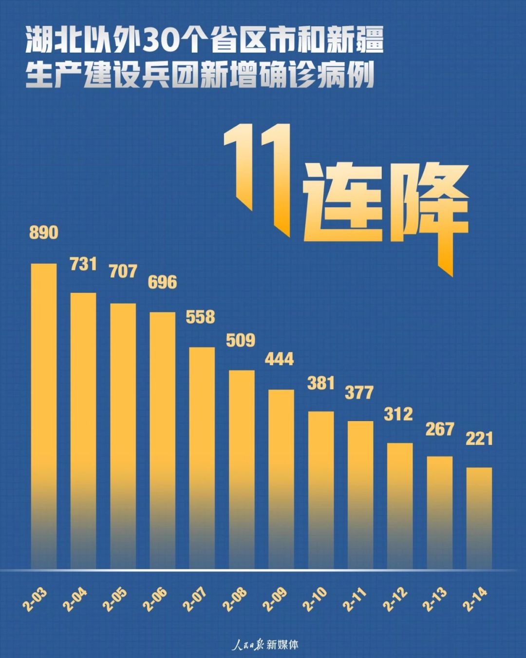 秋日午后，肺炎數據背后的溫馨日常，小明與他的日常故事