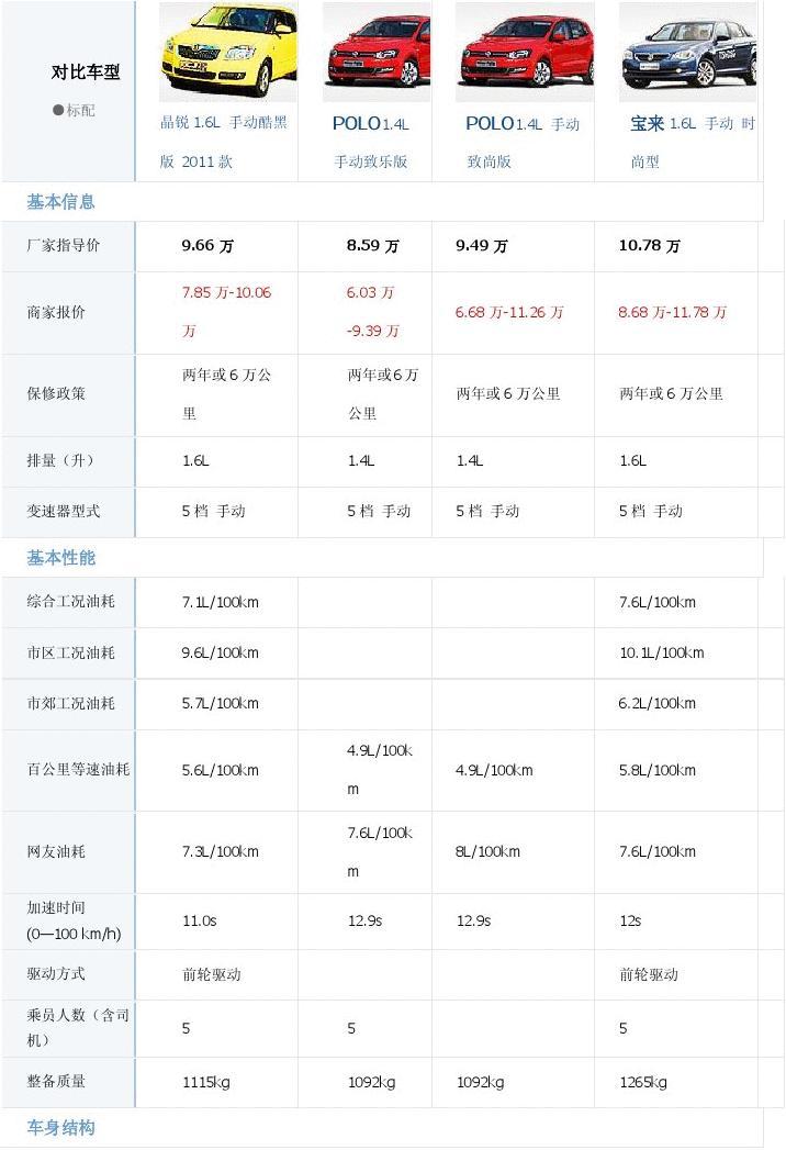 最新技術對比與觀點探討，深度解析某項技術的優劣與前景
