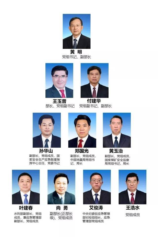 消防體制改革最新動態更新,最新進展與變革動態