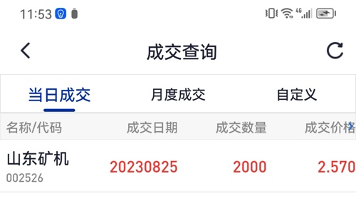 山東礦機股票吧，小巷中的獨特投資氣息