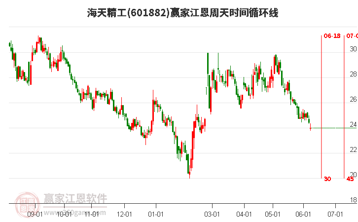 應(yīng)急預(yù)案 第58頁(yè)