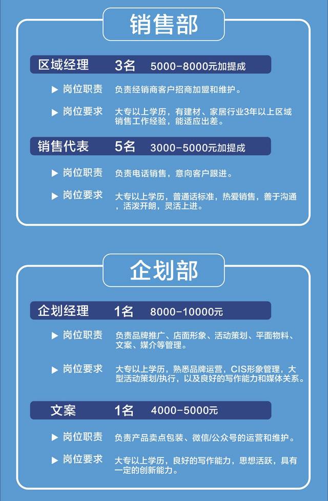 沂南中瑞最新職位招聘啟事