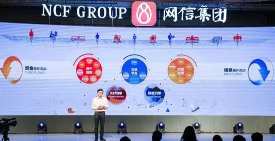 網信普惠最新動態重磅更新！