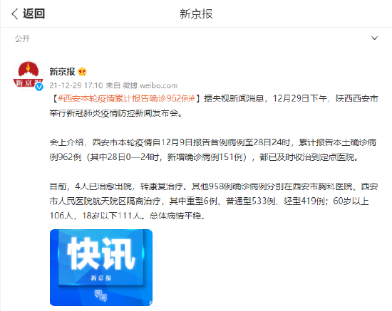 西安最新疫情報告更新，疫情動態(tài)及防控措施分析