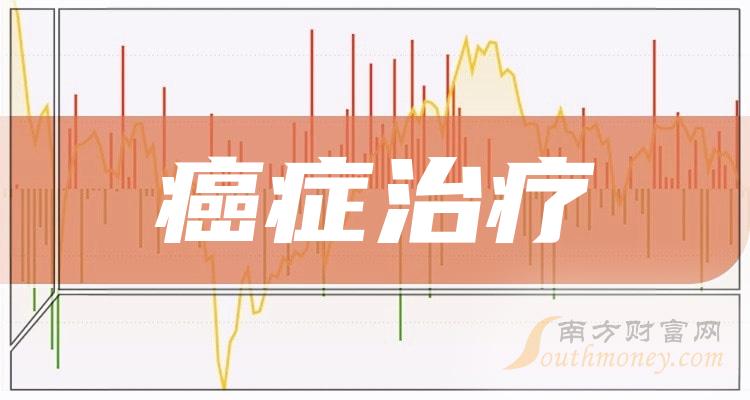 小巷深處的獨特小店，腫瘤上市公司閃耀抗癌明珠！