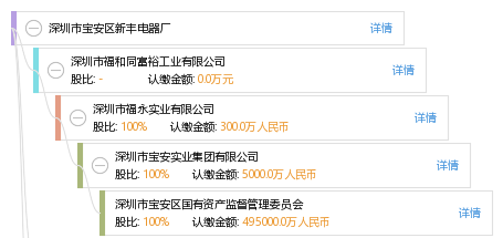 新豐電器廠招聘信息，日常工作的溫馨起點(diǎn)