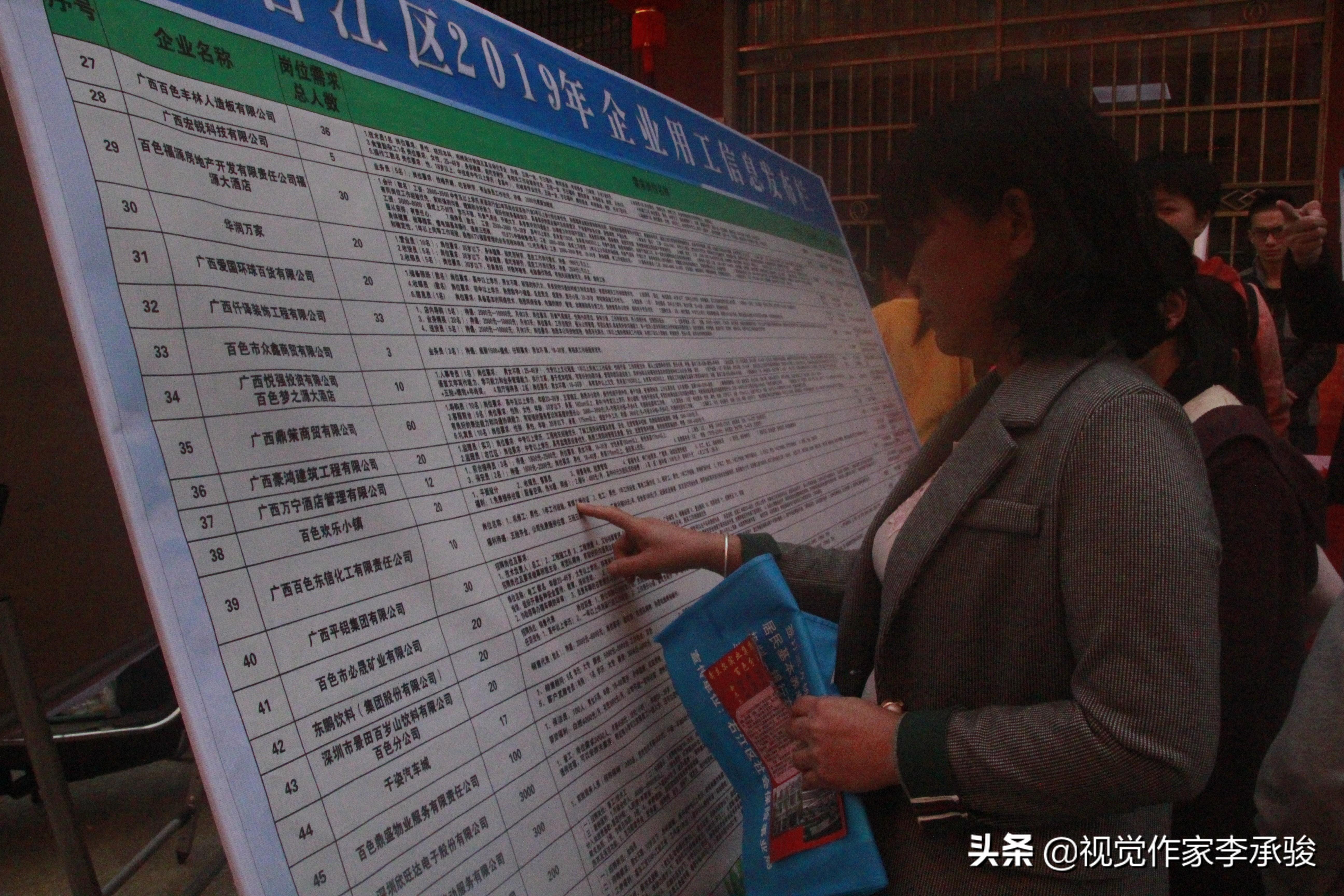 桂林最新招聘，職場新篇章與時代脈搏同步前行