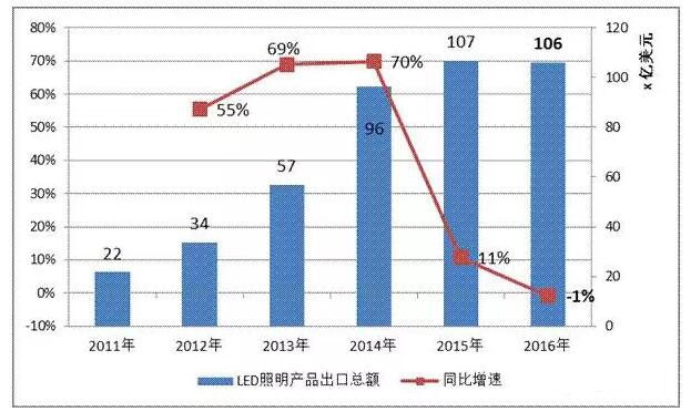 最新照明趨勢，巷弄深處的獨特光芒探索