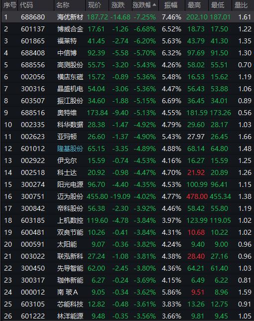 天合光能股票，科技之光引領未來能源之路