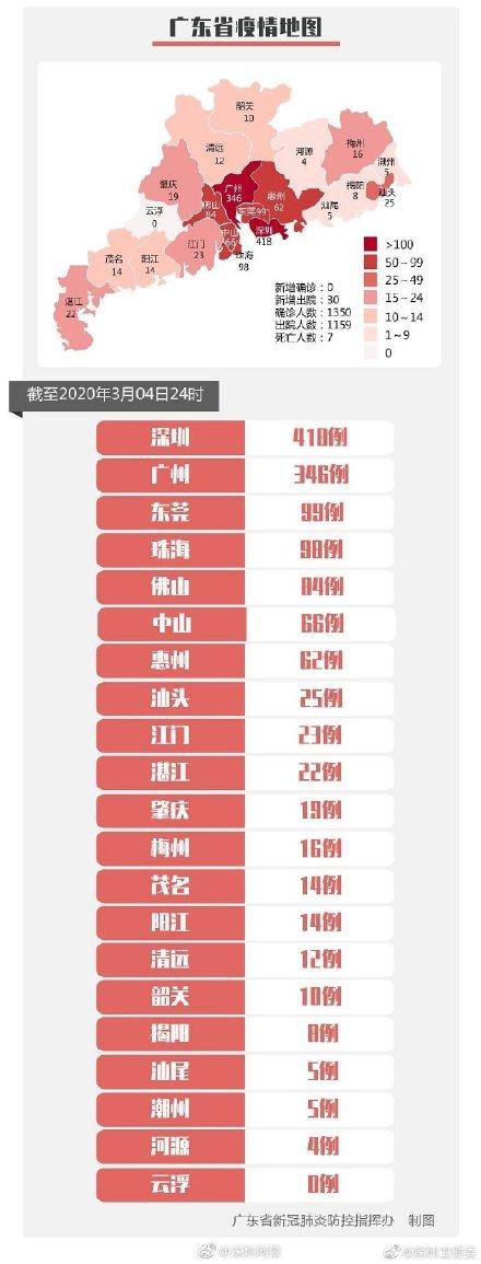 最新疫情動態，全球共同應對時代挑戰的新挑戰