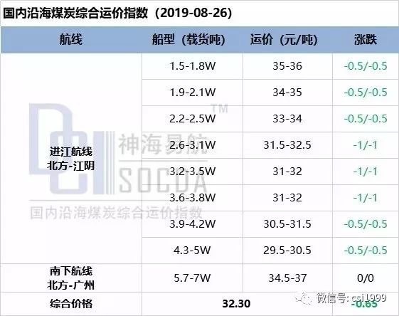 最新日本運費價格概覽，啟程探索自然美景之旅的必備參考