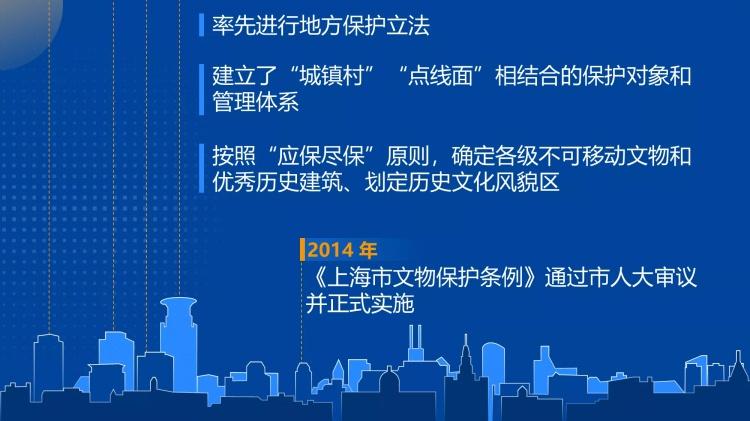最新文物保護條例，守護歷史遺產(chǎn)，照亮文明傳承之路