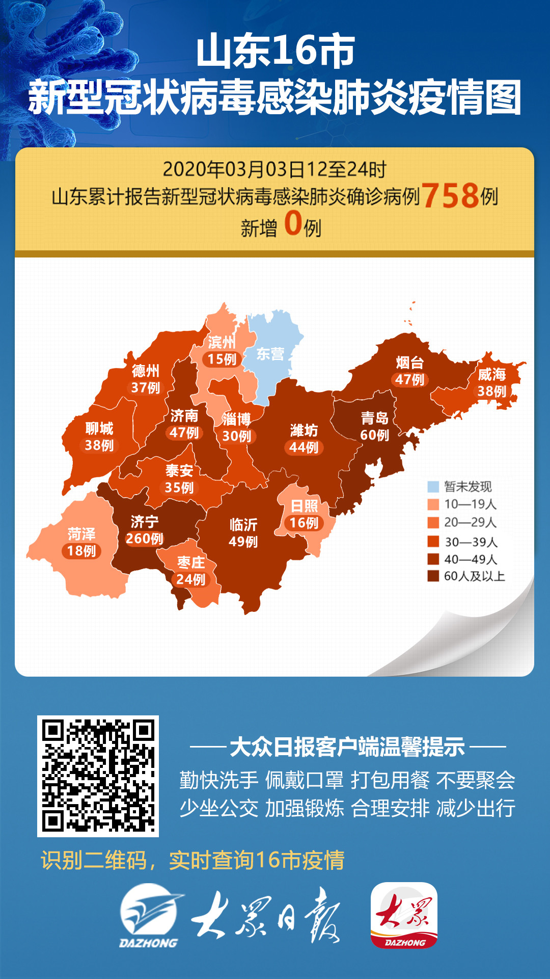 山東最新疫情動態(tài)更新，實(shí)時掌握疫情動態(tài)變化