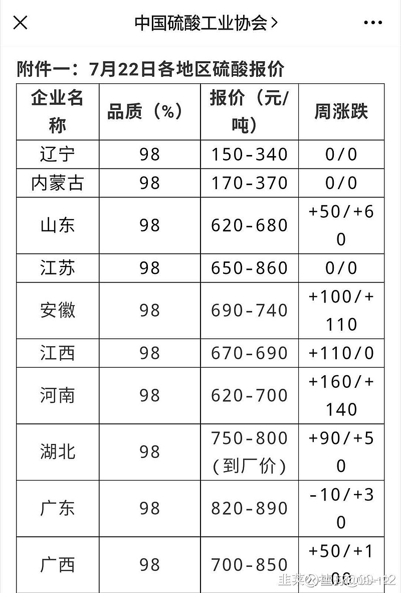 硫精礦行情，科技引領(lǐng)新時代，硫精礦市場展望未來