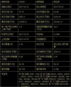 東莞環保檢測驗收 第45頁