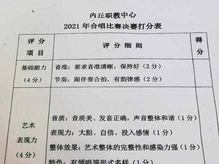 小鎮年度歌唱比賽啟幕，音樂愛好者齊聚一堂，小明與小麗的評分標準亮相廣場！
