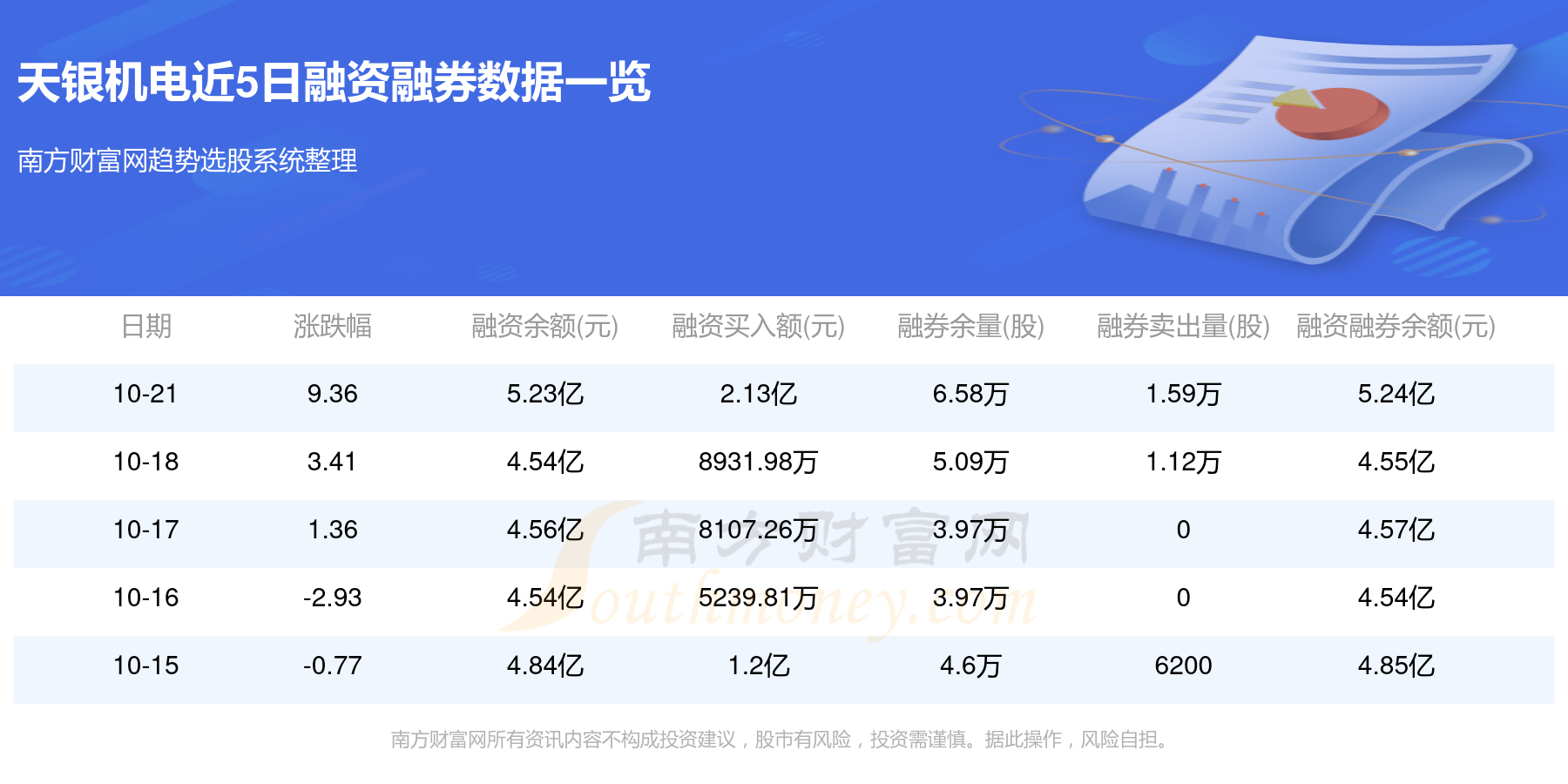 天銀機電最新資訊，技術與市場的融合盛會