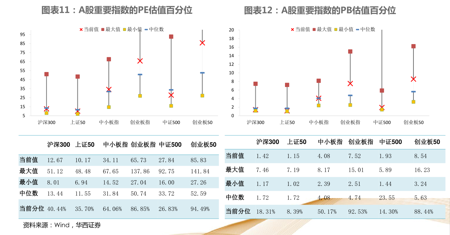 股票2345今日行情，變化中的學習之旅與自信萌芽之路