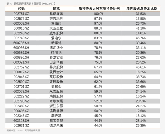 百雀羚股票解析，國(guó)貨美妝巨頭的股市表現(xiàn)！