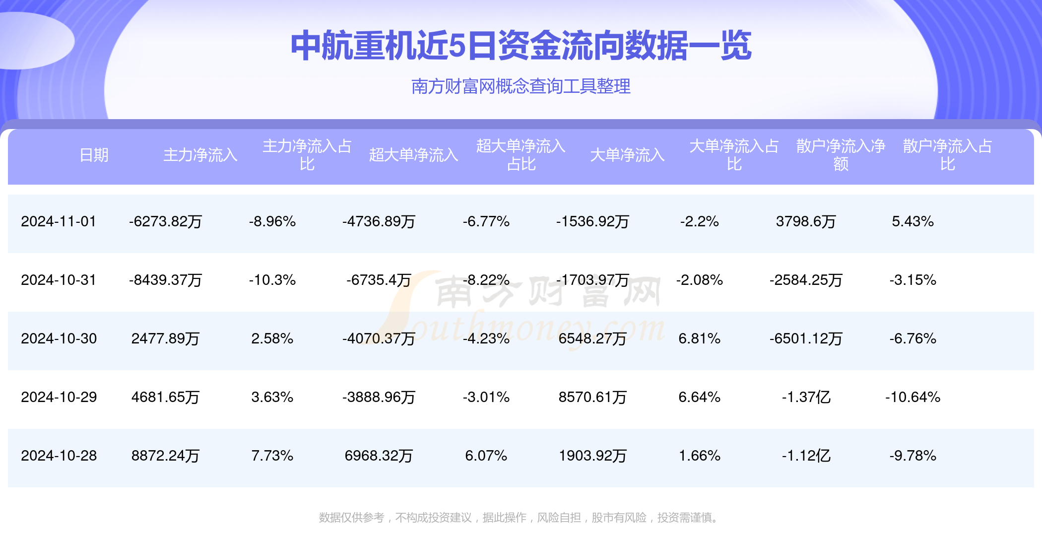 中航重機股票行情深度解析與大揭秘??
