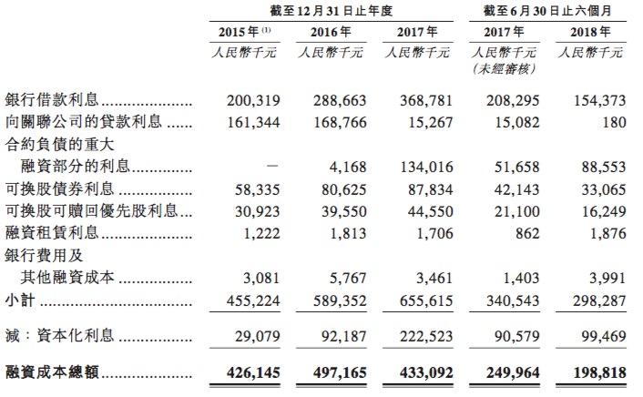 文旅上市公司投資分析與選擇指南，投資步驟與策略解析