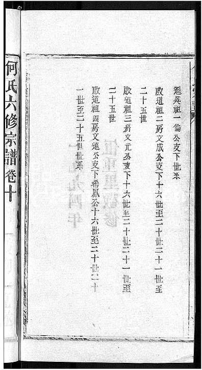 何氏列表更新，回顧歷史，展望未來