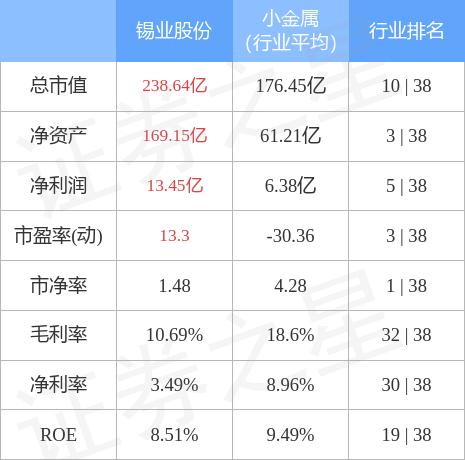 錫業(yè)股份最新動態(tài)，變化中的學(xué)習(xí)之旅，塑造自信與成就感的源泉