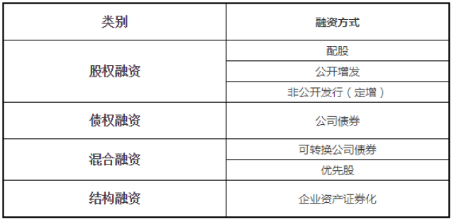股票融資之旅，智慧與友情的交織日常故事