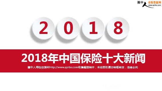 保險新聞速遞，最新動態與消息??