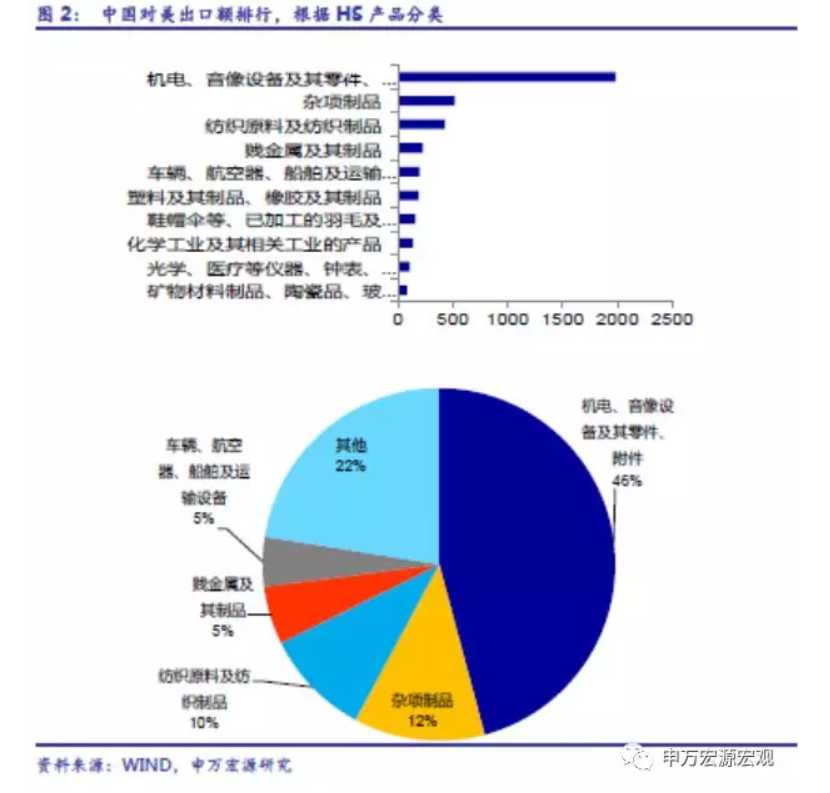最新貿(mào)易策略詳解，一步步指南