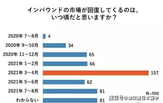 日本最新動態，學習變革的力量與自信成就之旅揭秘