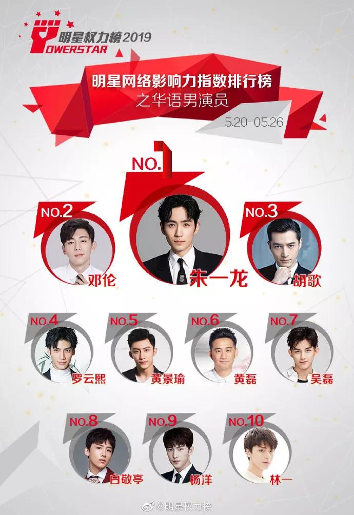 明星勢力，影響力與文化交融的璀璨舞臺