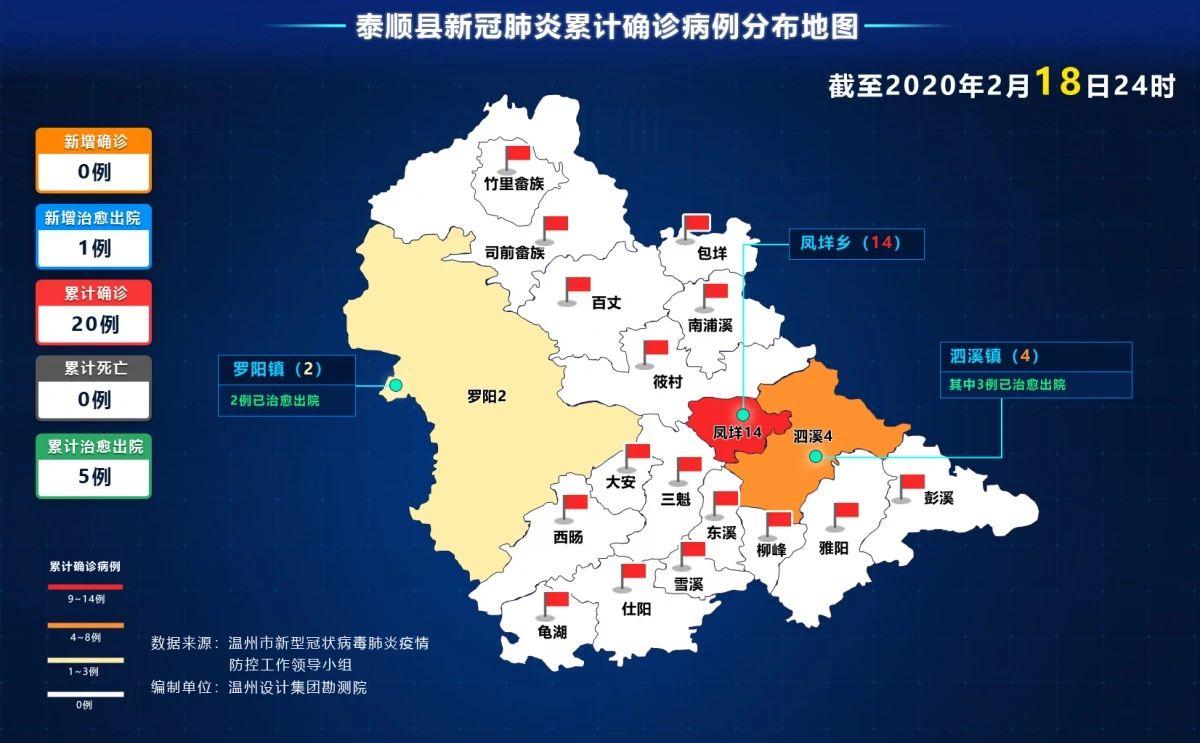 泰順最新肺炎，背景、事件與地區(qū)影響概述