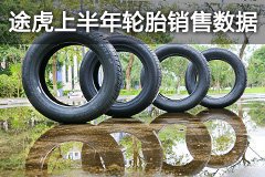 最新輪子資訊觀點闡述