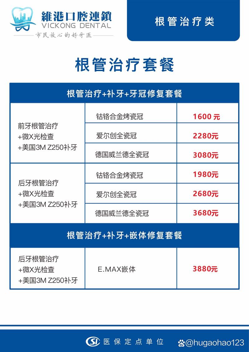 根管治療后牙冠價格表，探索自信征程中的變化力量與價格透明度