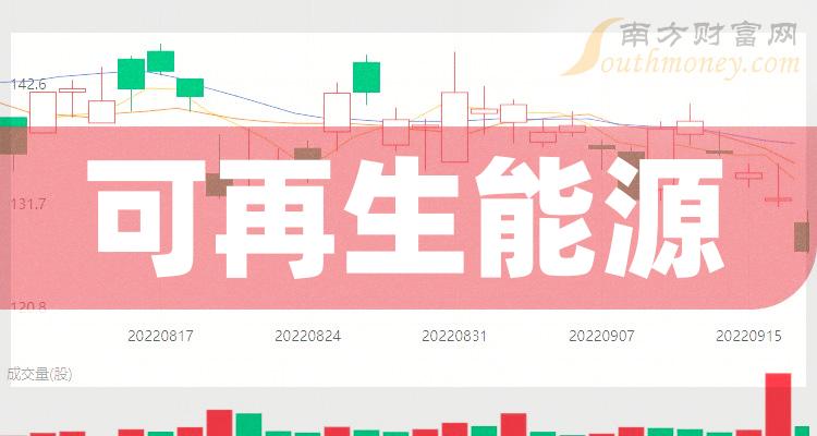 再生能源龍頭股，小巷中的綠色能量領航者