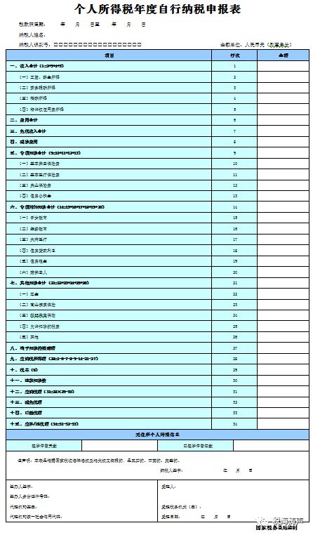 最新稅務(wù)報(bào)表深度解析，背景、發(fā)展與時(shí)代地位透視