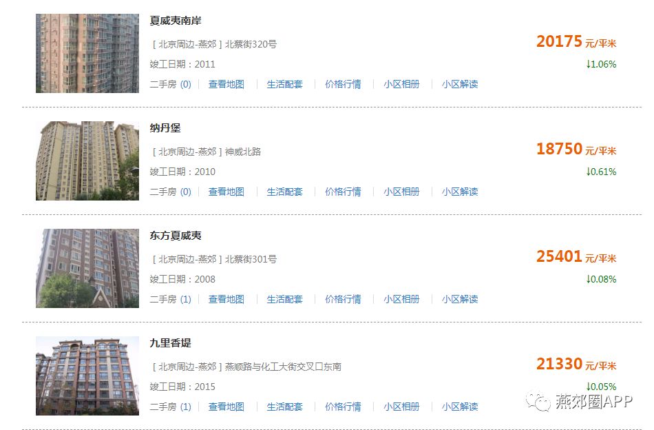 望江縣最新開盤房價(jià)信息，城市變遷中的學(xué)習(xí)與發(fā)展，自信閃耀的房價(jià)展望