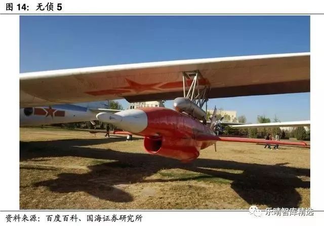最新軍用無(wú)人機(jī)技術(shù)解析，科技重塑未來(lái)戰(zhàn)爭(zhēng)形態(tài)的天空霸主地位