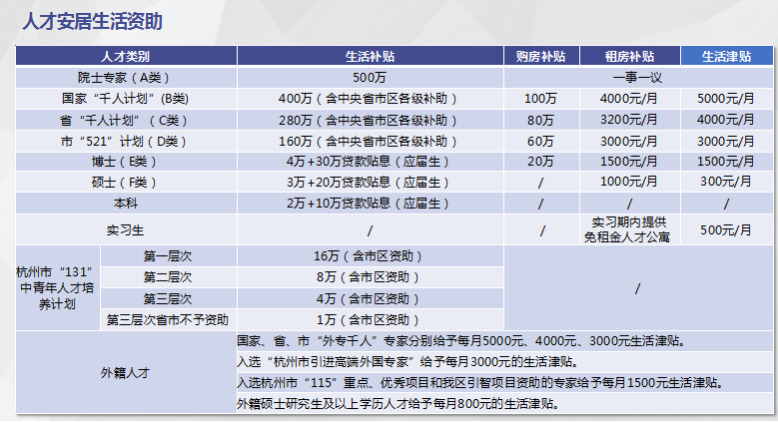 蕭山最新招聘信息大揭秘，火熱更新速遞????
