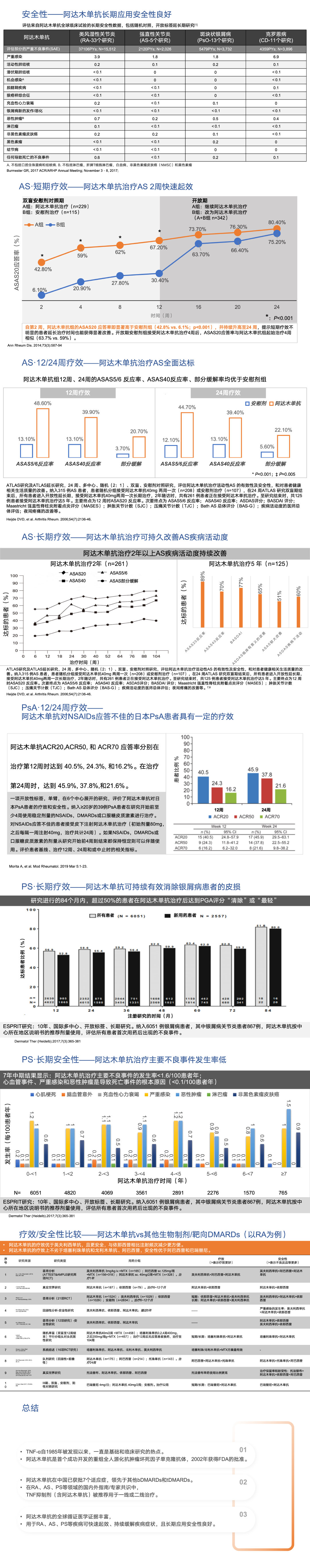 阿達(dá)木單抗價格詳解，獲取最優(yōu)惠價格的步驟指南
