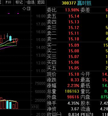 揭秘贏時勝最新動態，小巷深處的特色小店故事