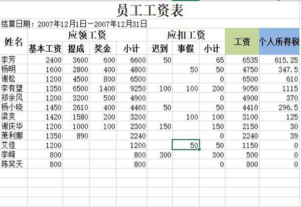 最新薪資表模板詳解，打造高效薪資管理利器！