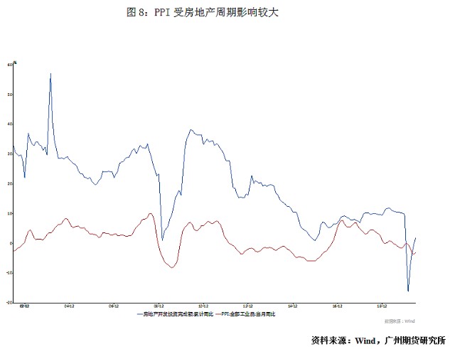 最新權重板塊，洞悉股市風向與投資新動向