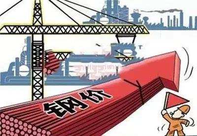 鋼鐵漲價最新趨勢,全面指南與應對策略