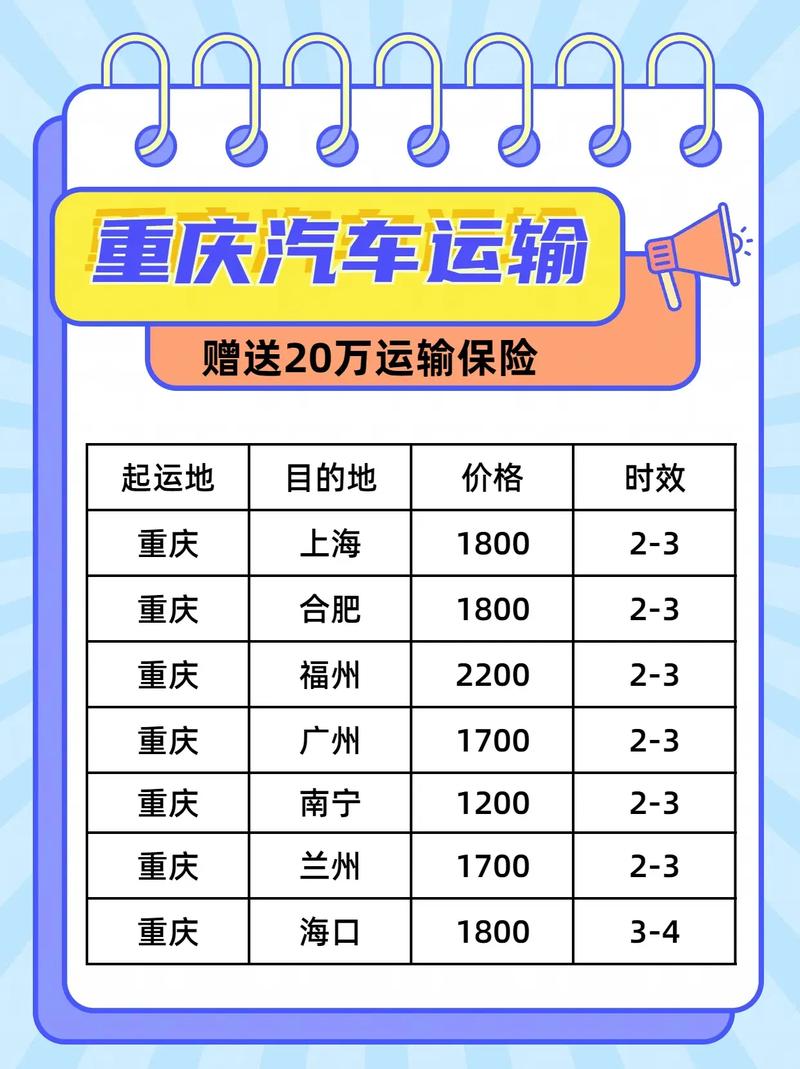 重慶最新車輛動(dòng)態(tài)，駛向未來的勵(lì)志之旅