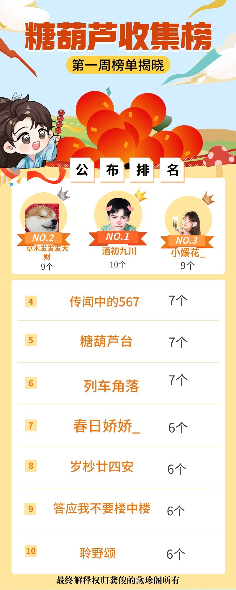 最新完結(jié)榜單，自然美景探索之旅的輕松旅行體驗(yàn)