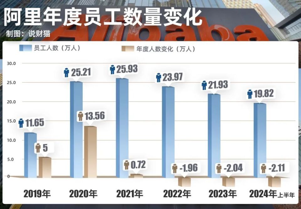 阿里最新裁員,自然美景中的職場變革與心靈之旅
